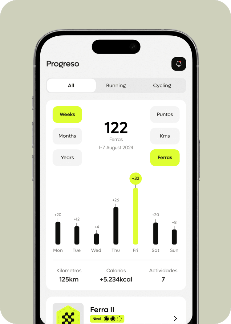 Entrena y Progresa